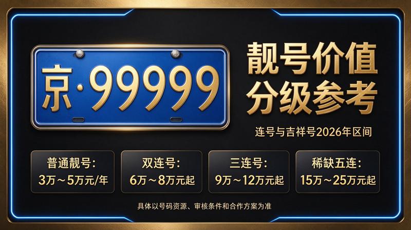 北京京牌租赁服务中心环境展示